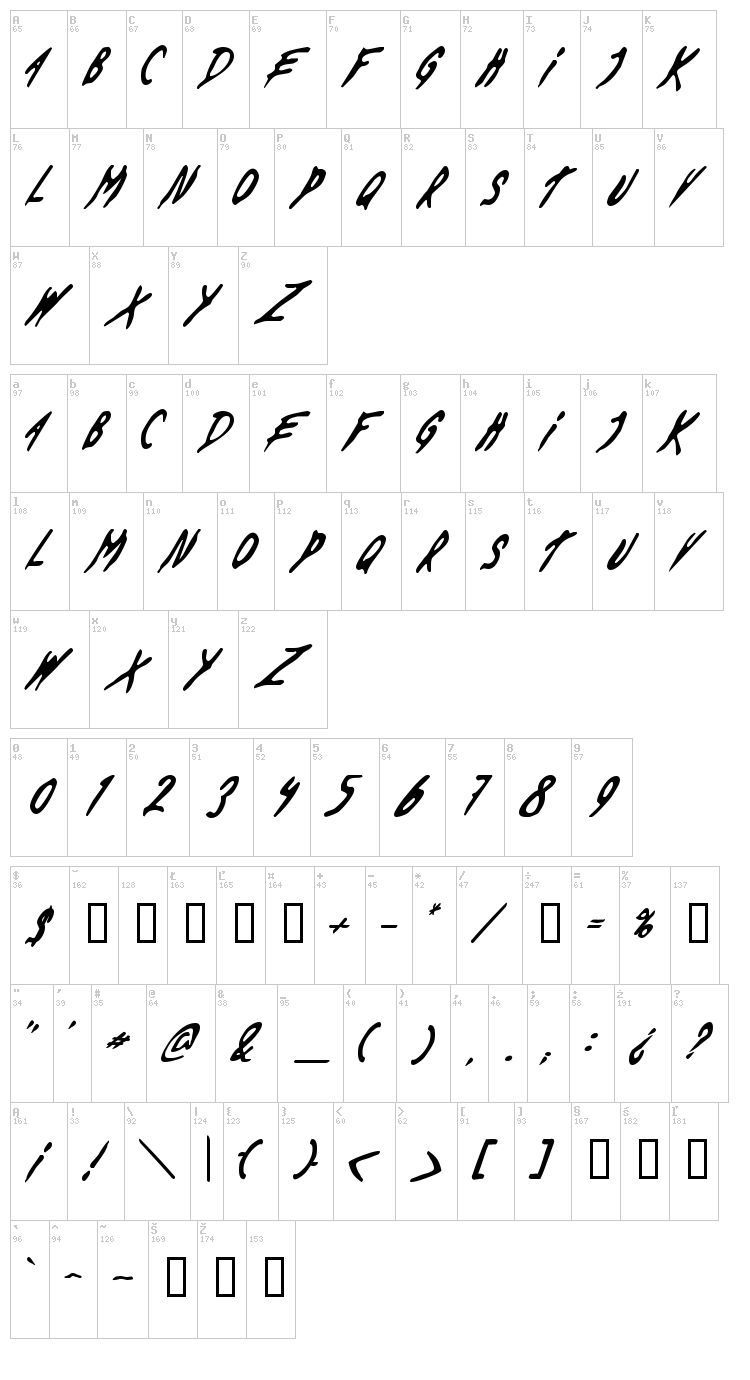 Evil Deas by Dawn US font map