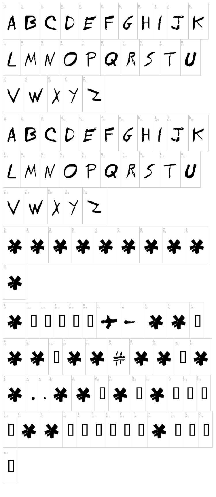 Evol font map