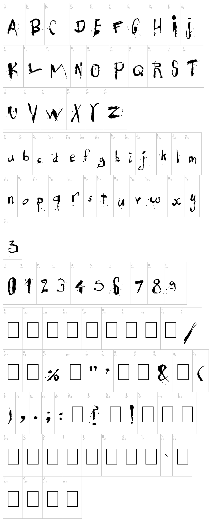 Exhausted font map