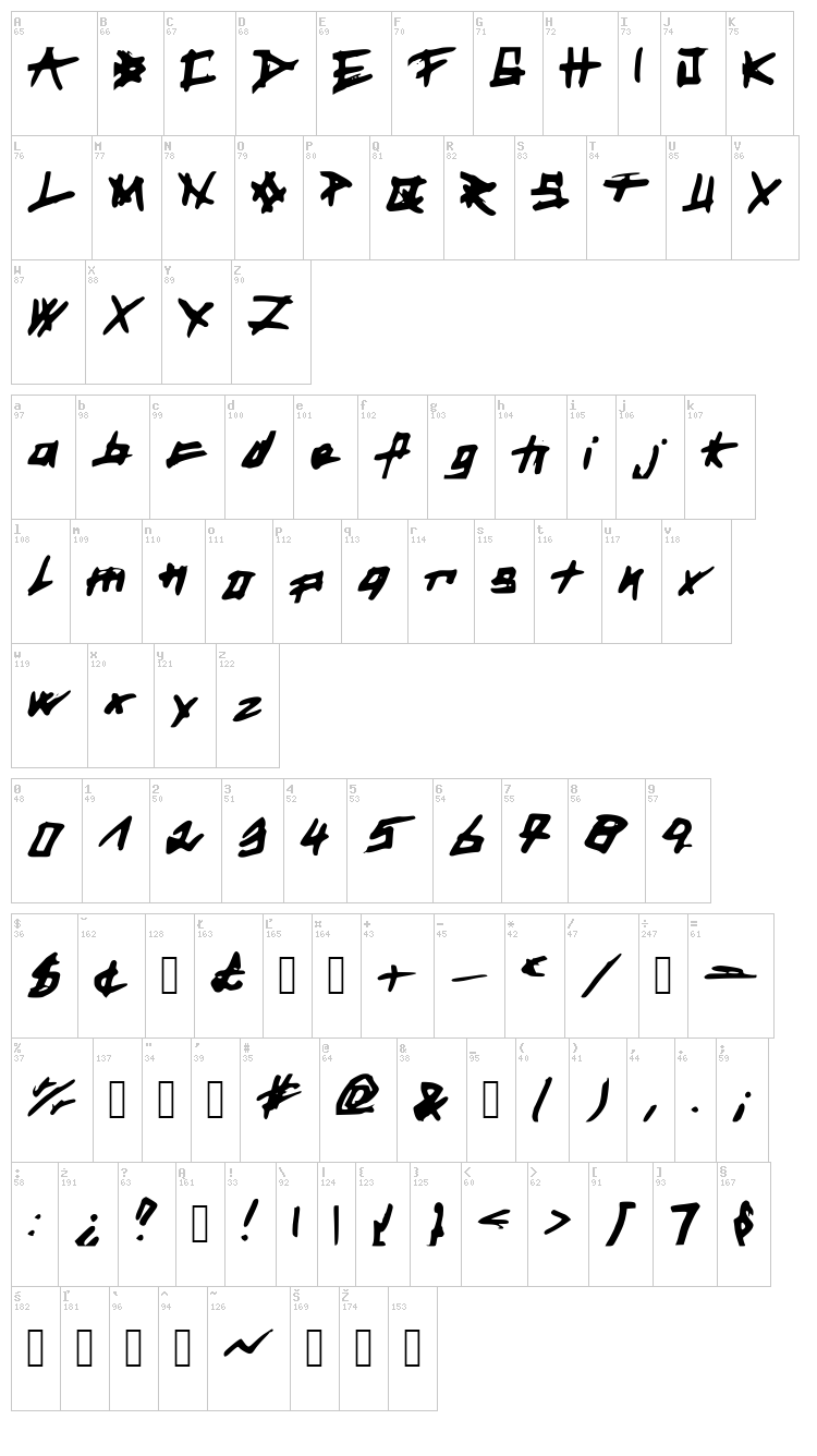 Eyes See Souls font map