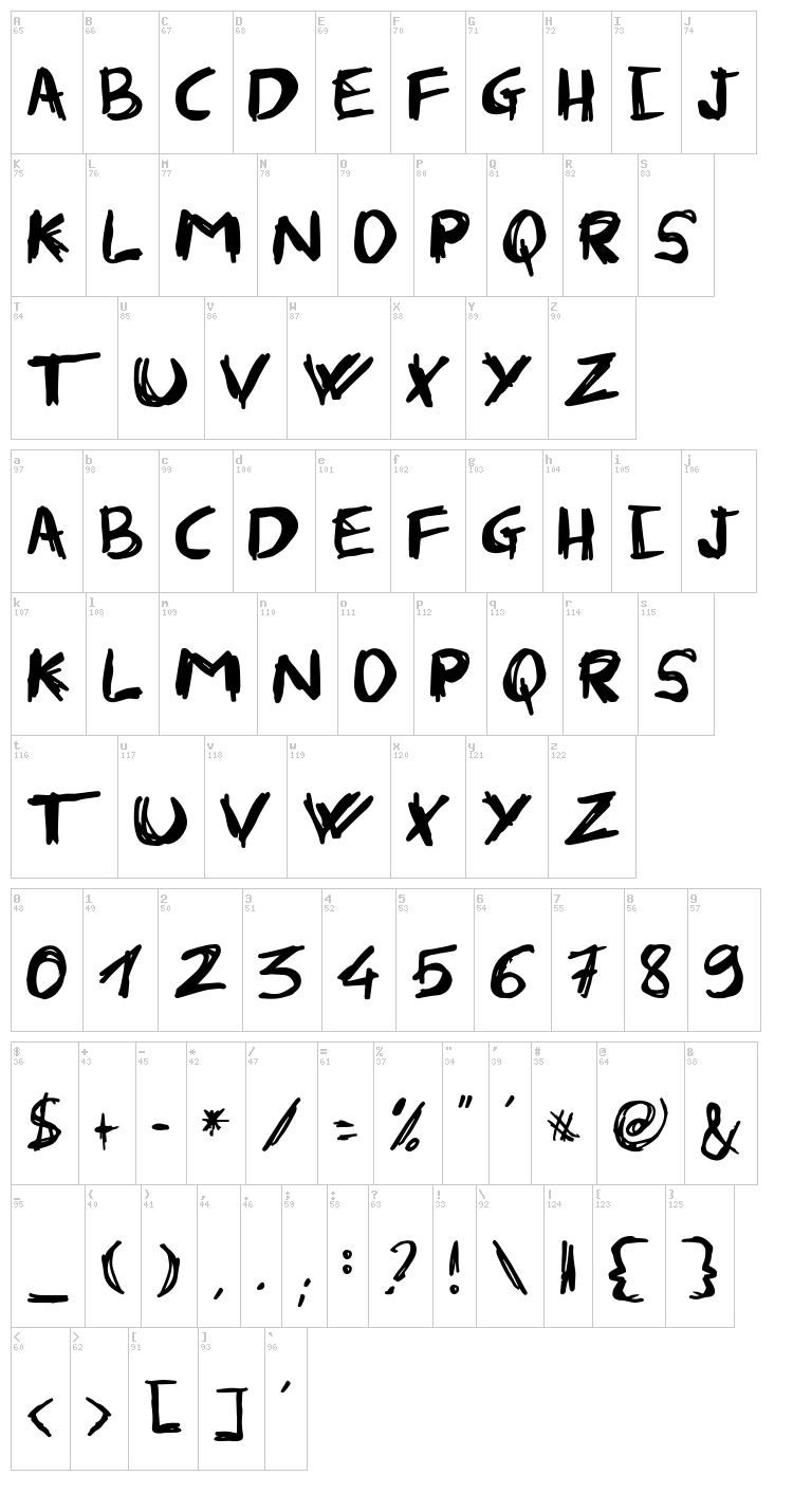 Fabian font map