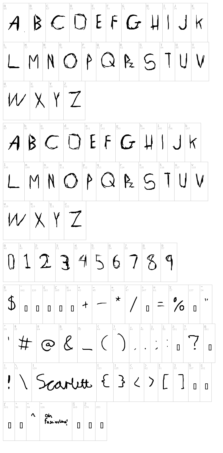 Fascination font map