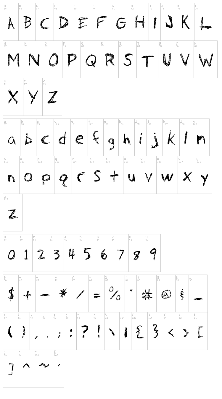 Fh Faith font map