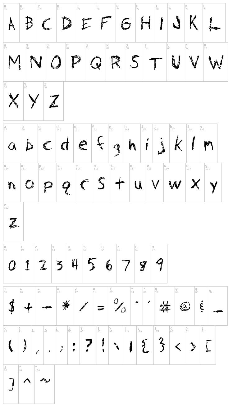 Fh Faith font map