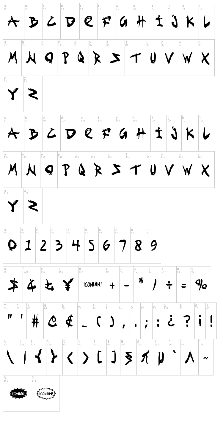 Fight Kid font map