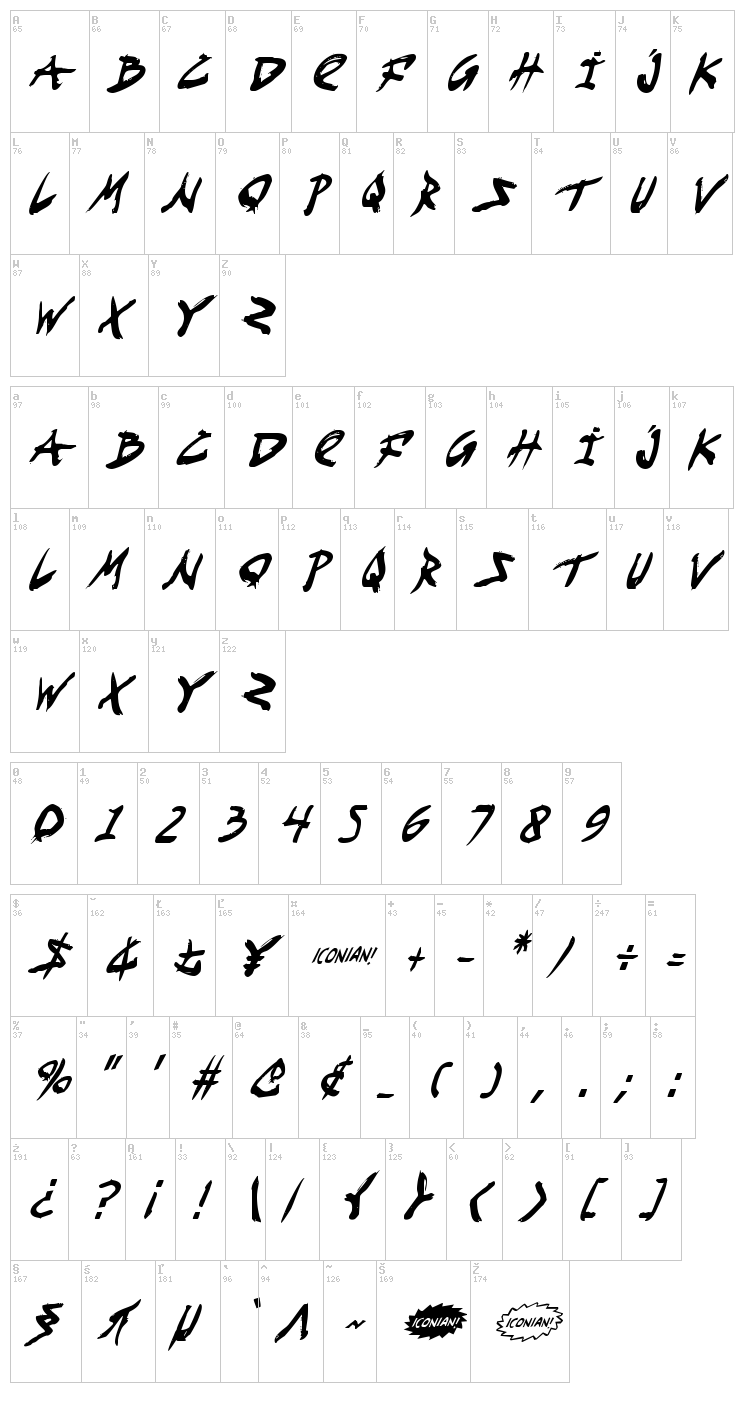 Fight Kid font map