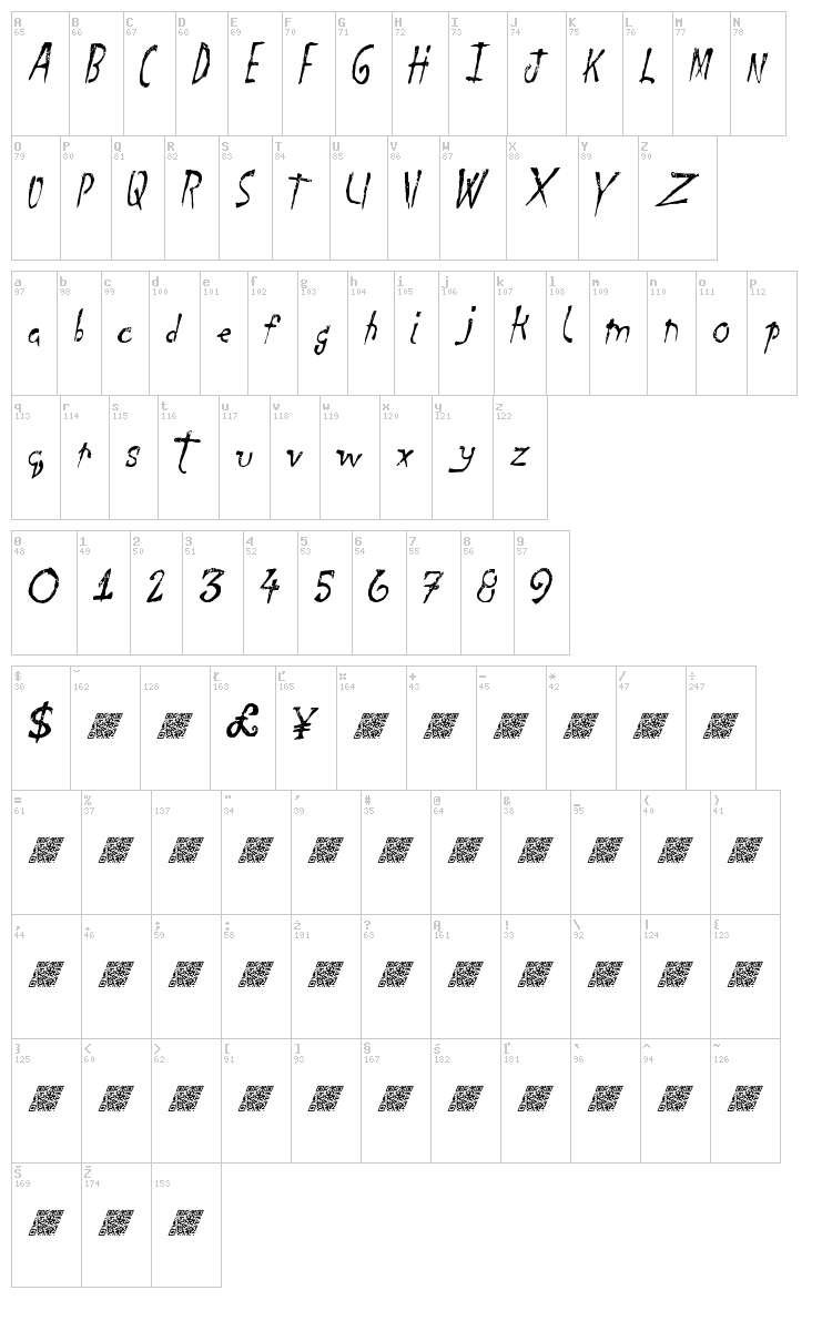 Final Days font map