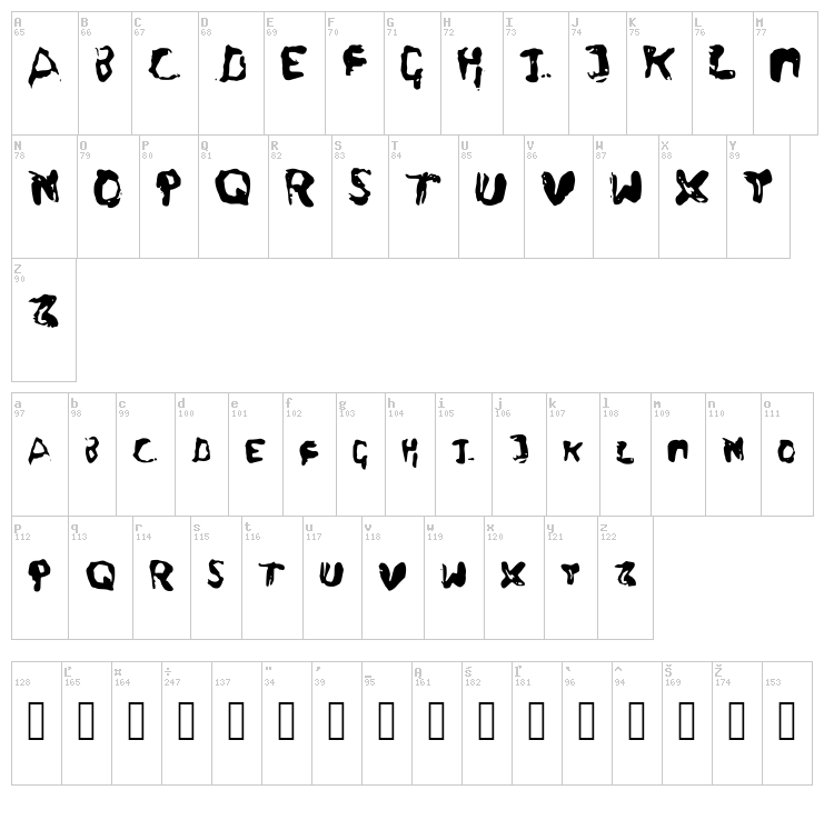 Fingers font map