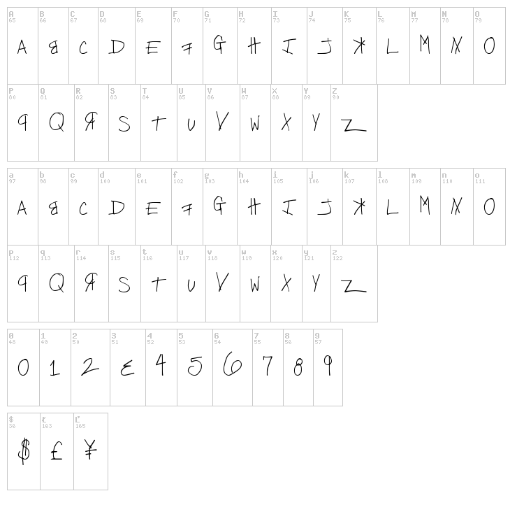 Free Kittenz font map