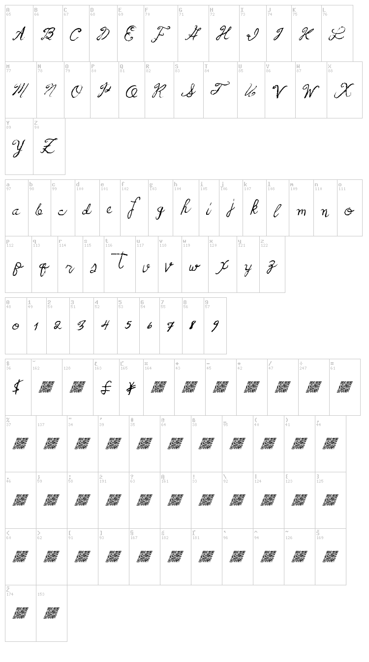 French Pirates font map