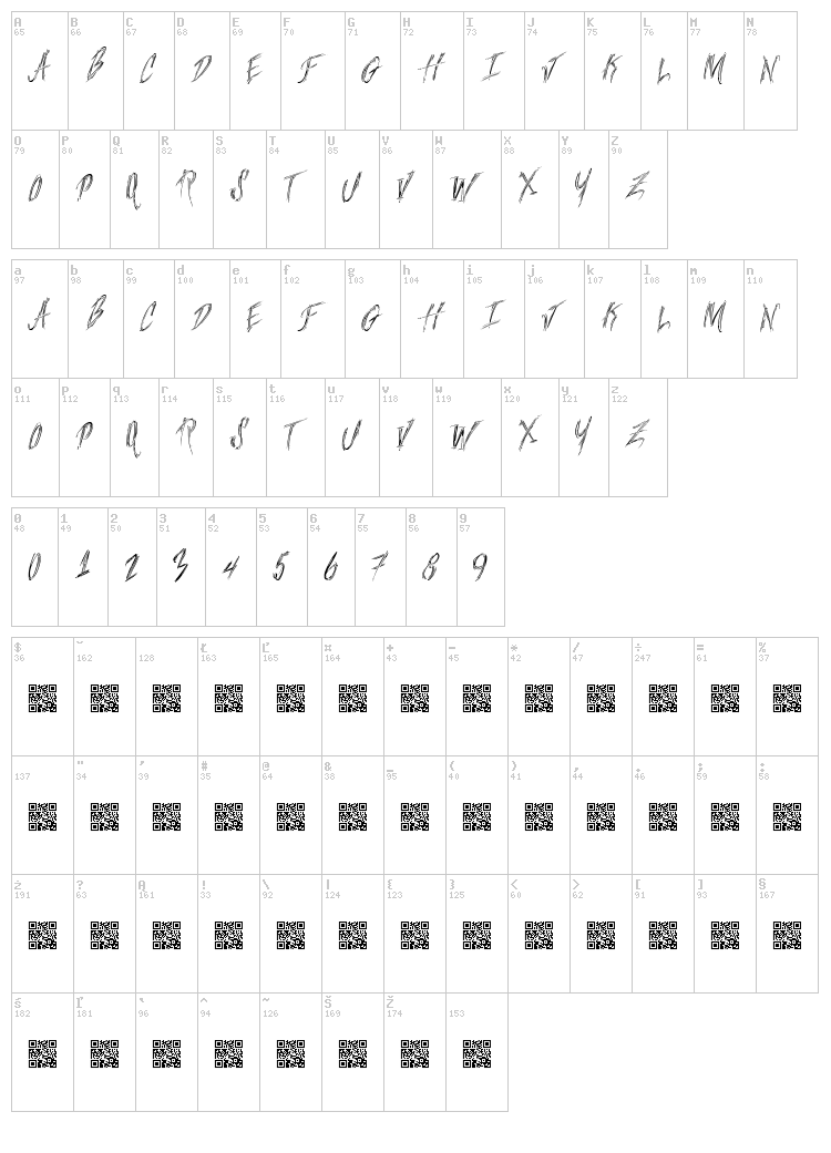Fresh Steaks font map
