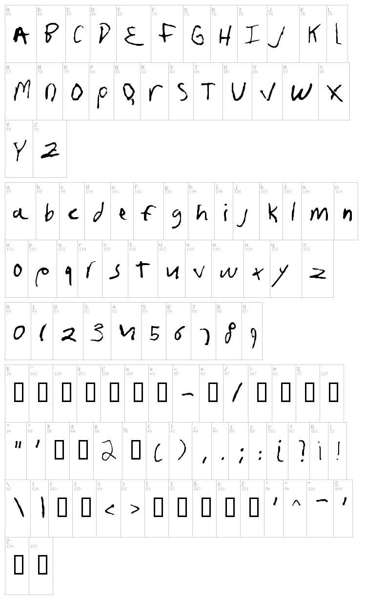 Frusciante Hand font map