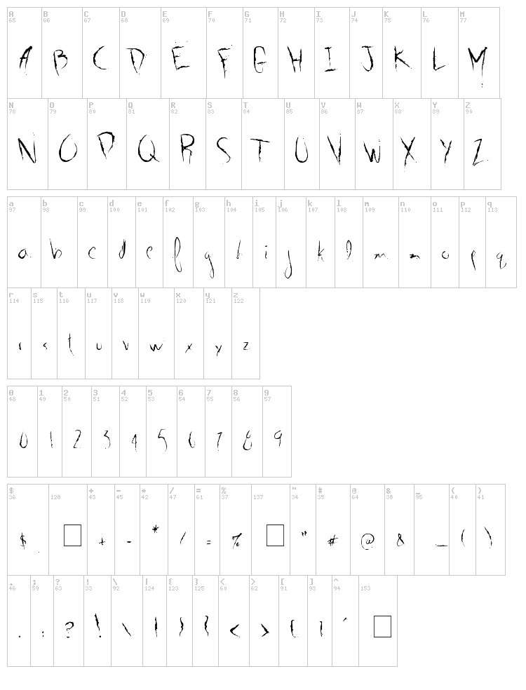 G01 font map