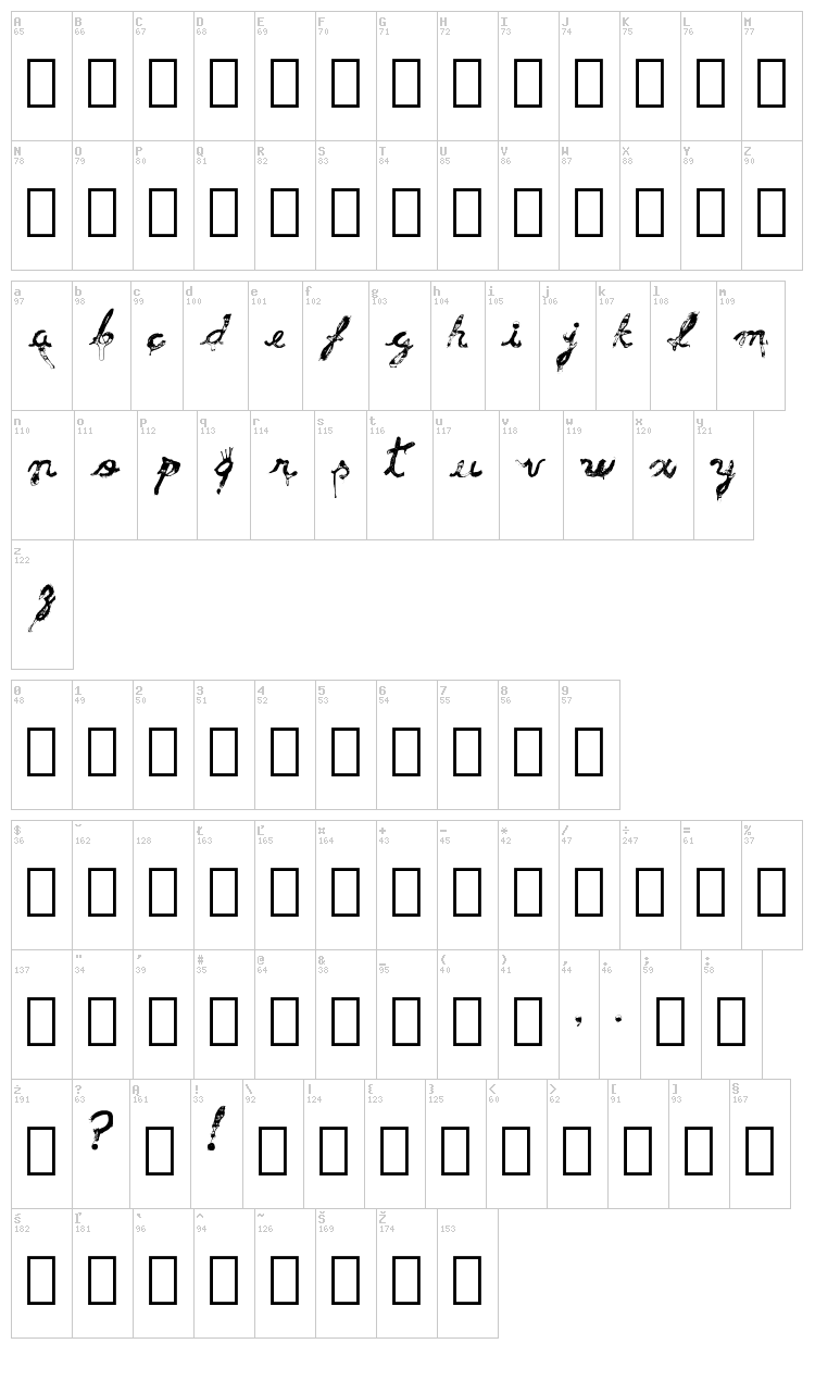 Gender Violence font map