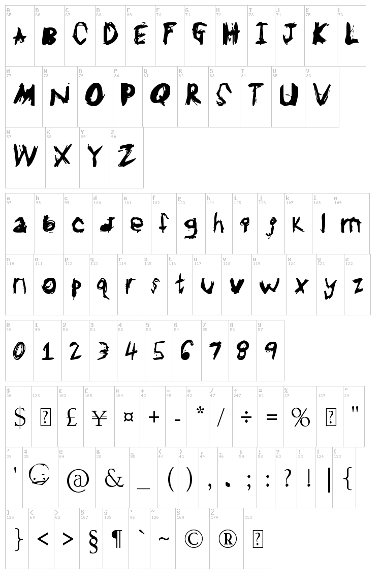 GL Scratchy font map