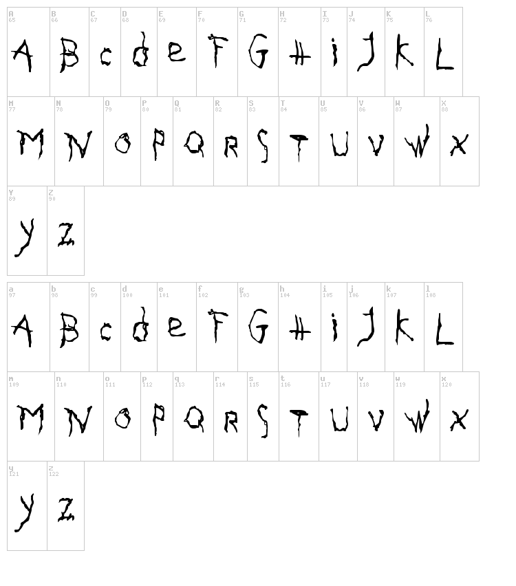 Gothika font map