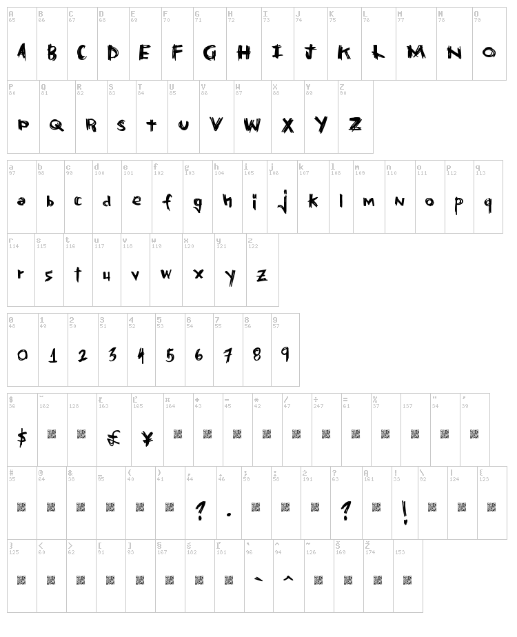 Grandious Vengeance font map