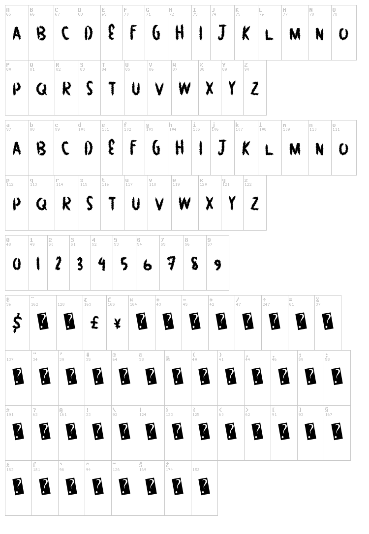 GreatBush font map