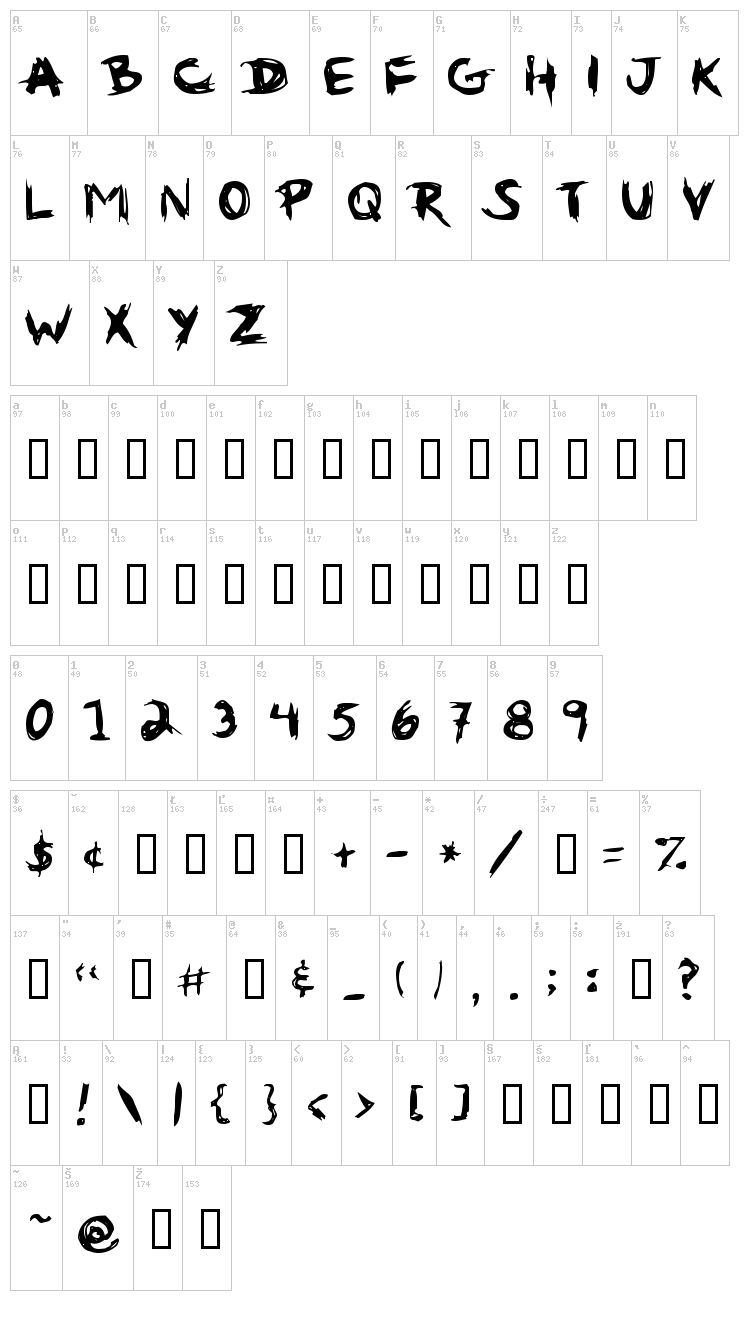 Gribouille font map