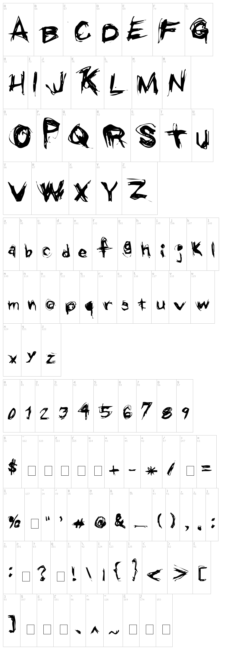 Grunge font map