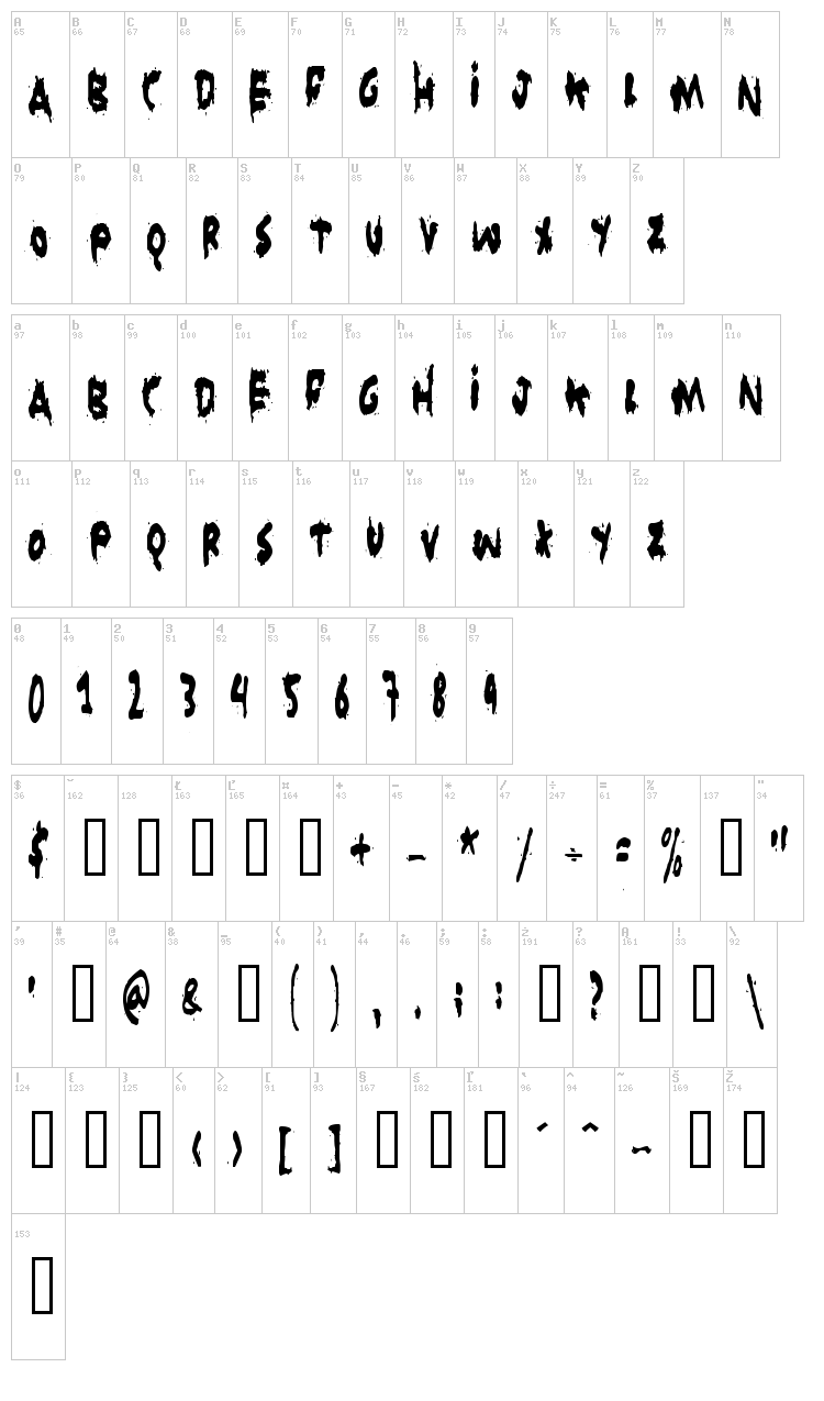 Grunt Reaper font map