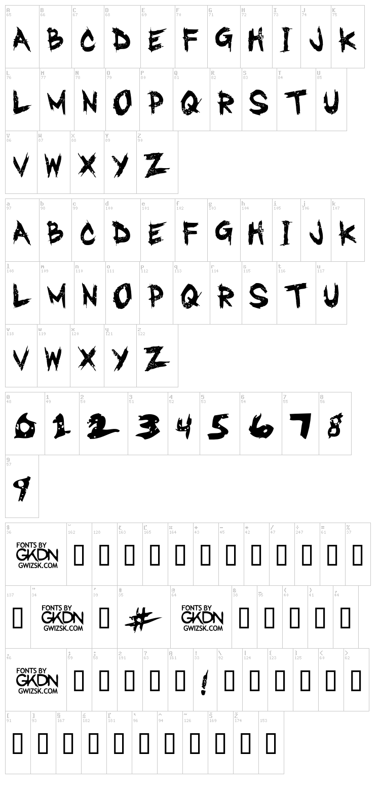GwizsK font map