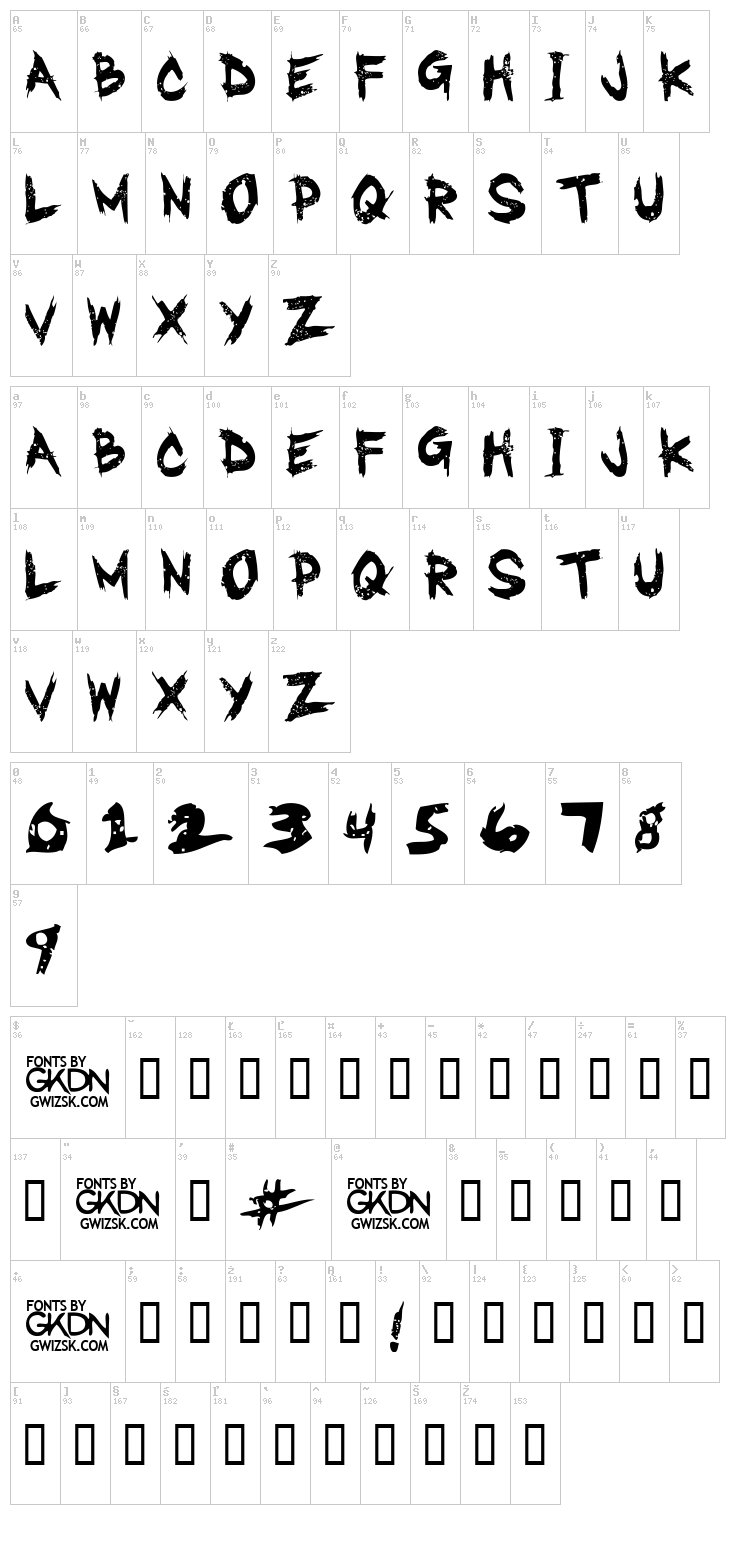 GwizsK font map
