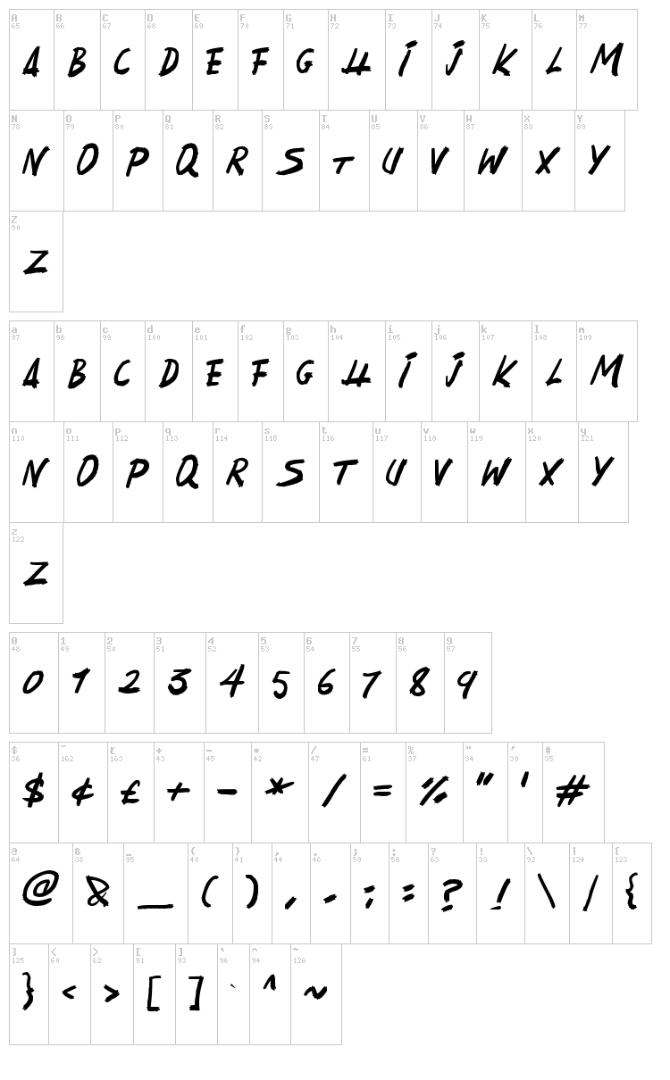 HackatTack font map