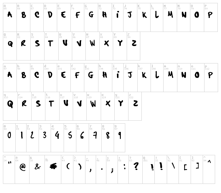 Hardcore Pen font map