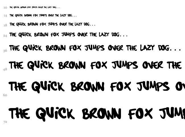 Hardcore Pen font waterfall