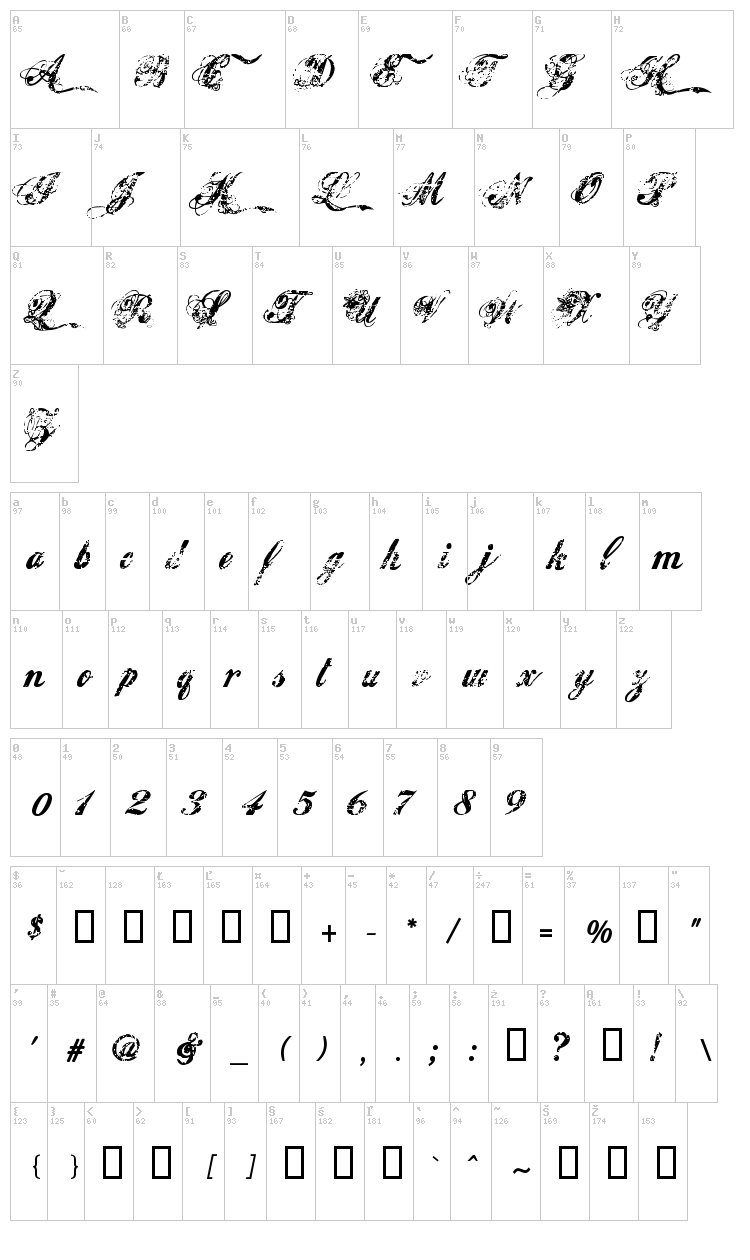 Hawaii Killer font map