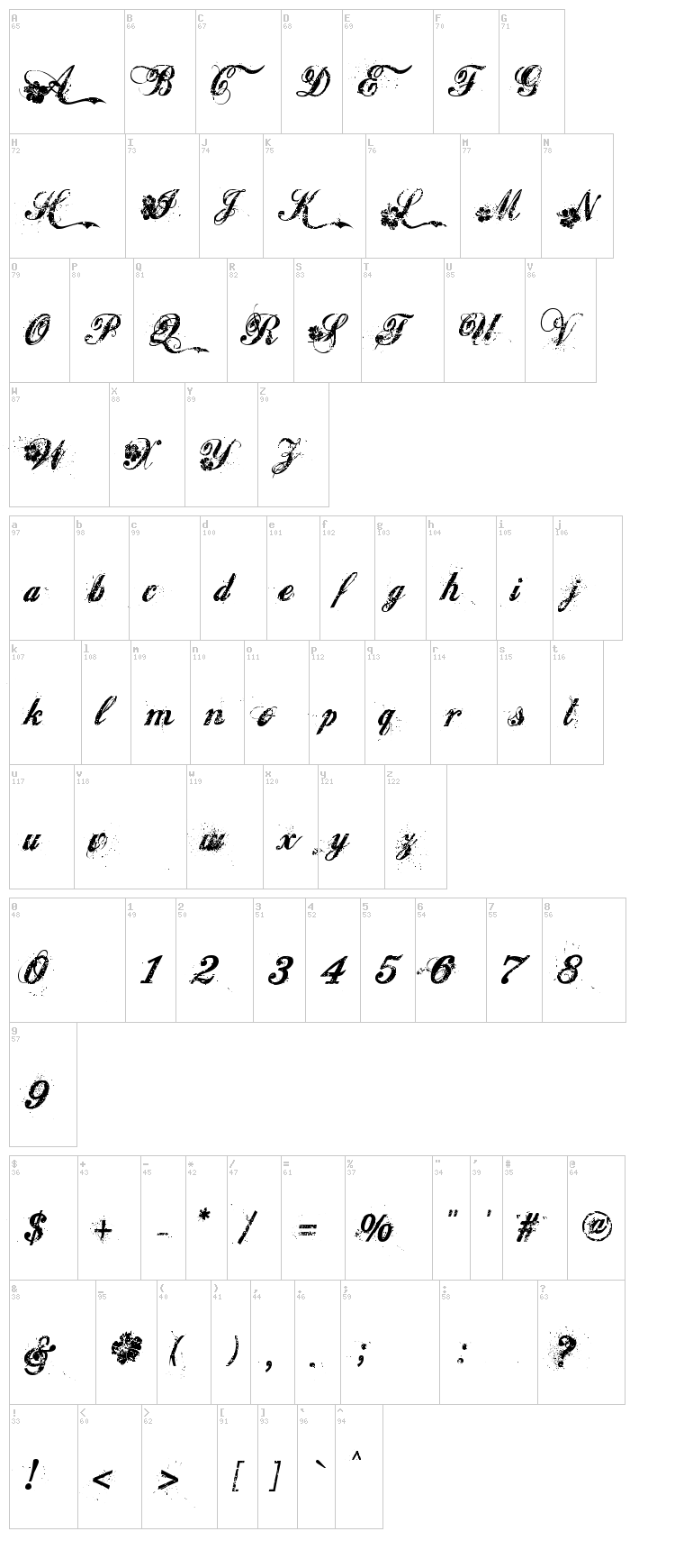 Hawaii Lover font map
