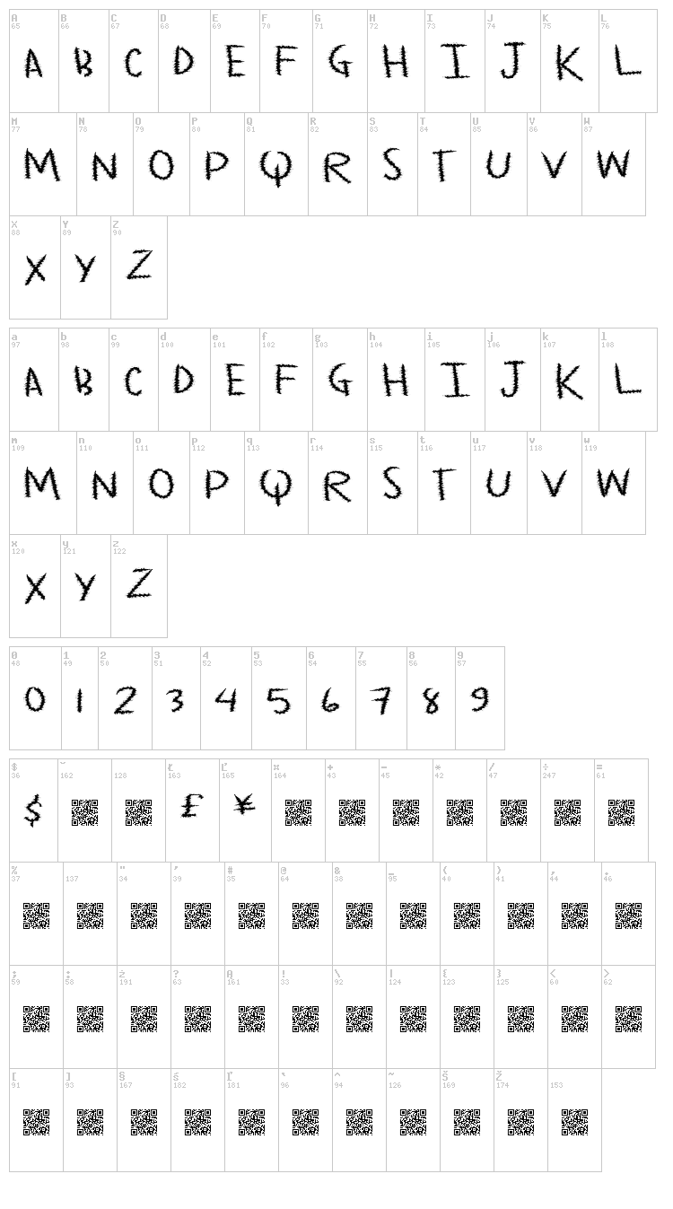 HeadShot font map