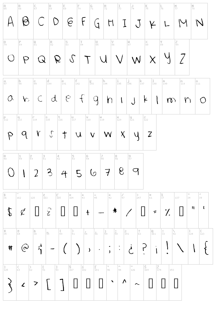 Heathkeit font map