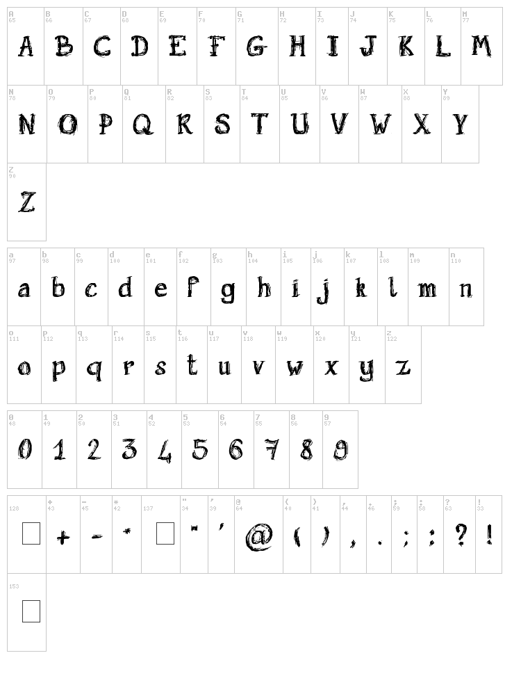 Holyrose Sale font map