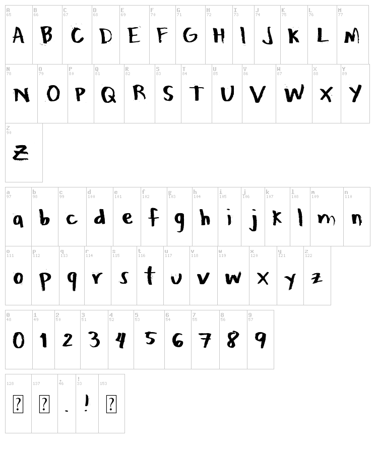 Honeytone font map