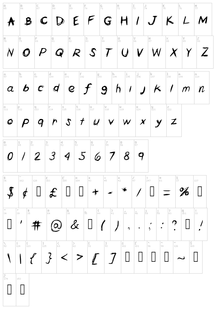 Horror Scribbles font map