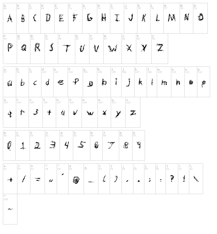 Hypertension font map