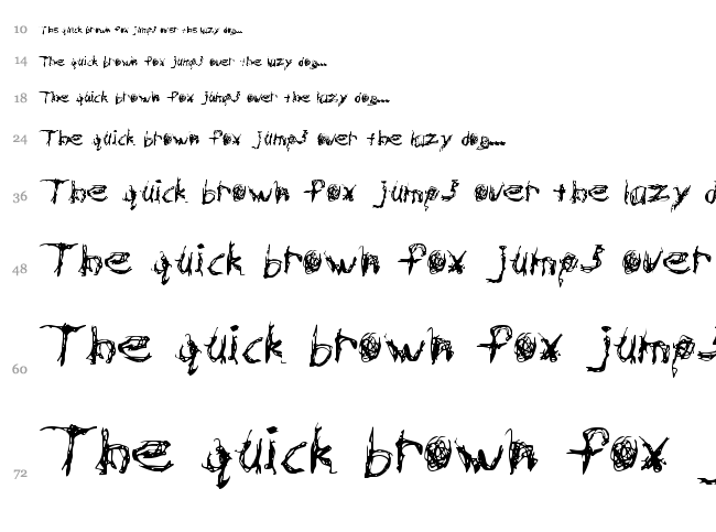 Hypertension font waterfall