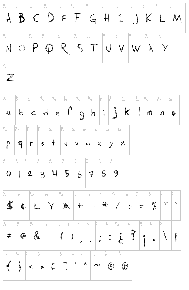 I know a ghost font map