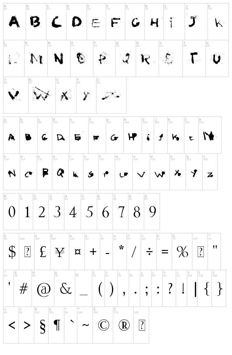 I love Grunge font map