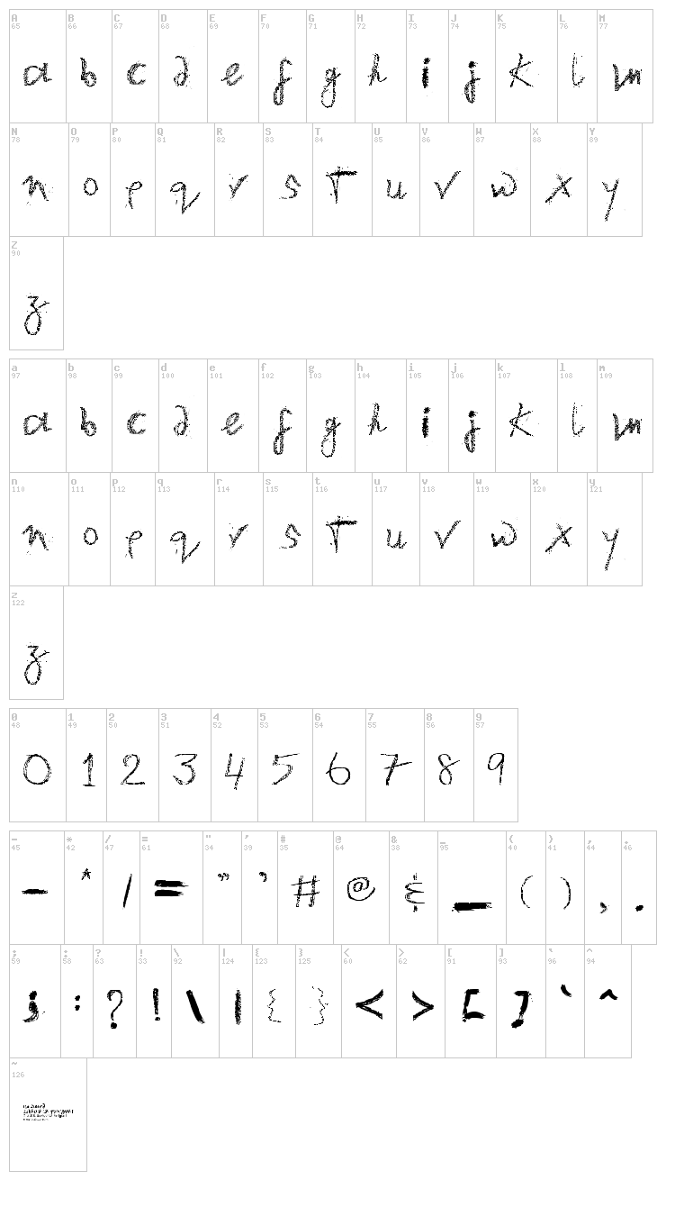 I'm Weird font map