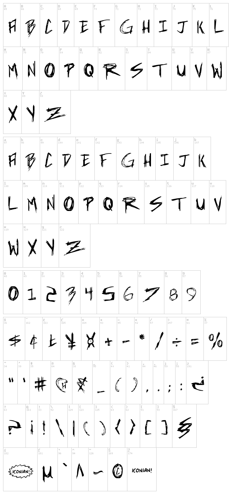 Incubus font map