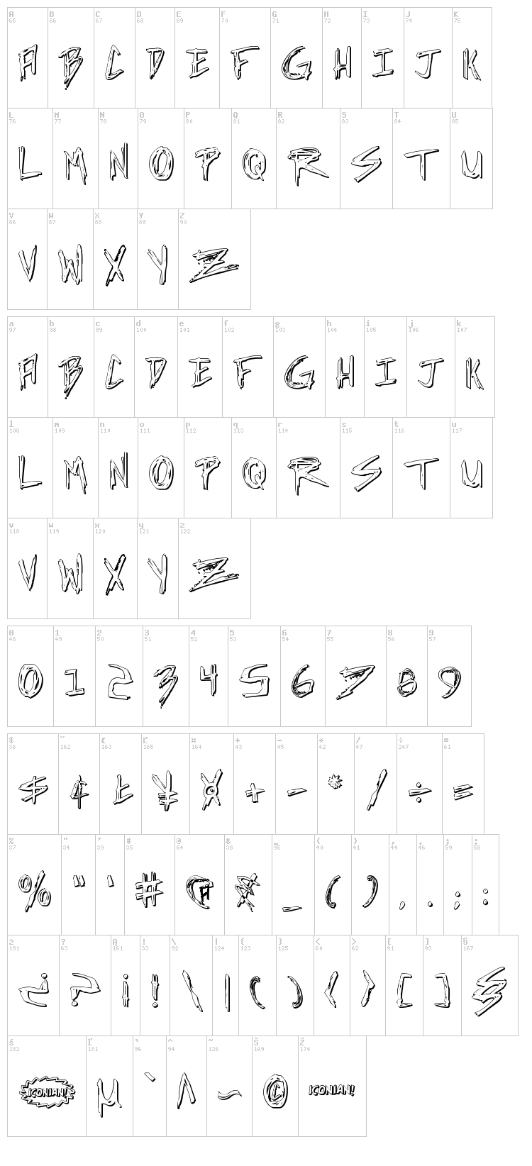 Incubus font map