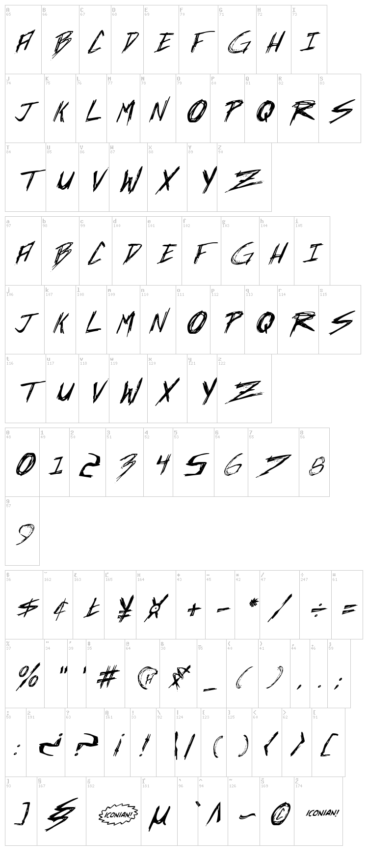 Incubus font map
