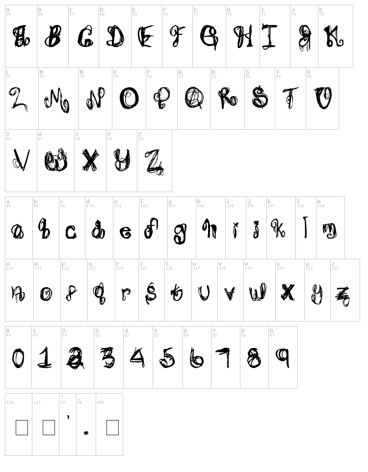 Jade's Psychosis font map