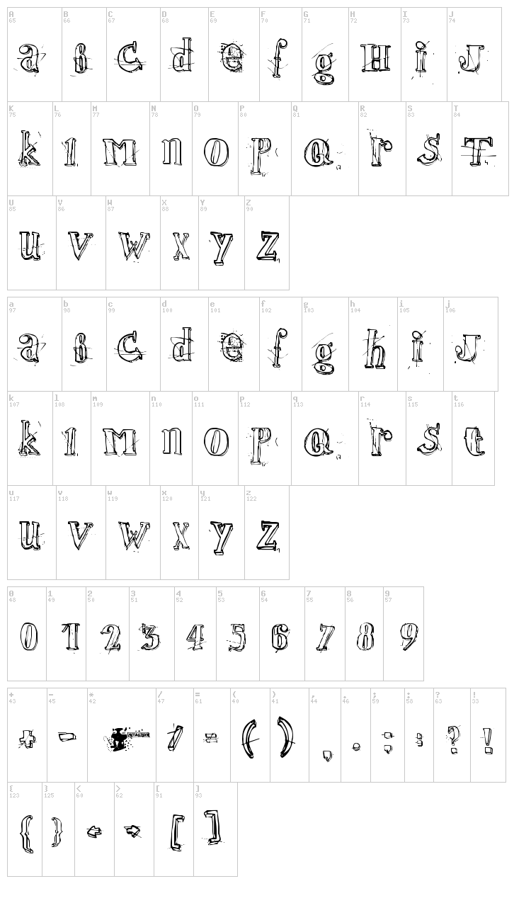 Jamaistevie font map