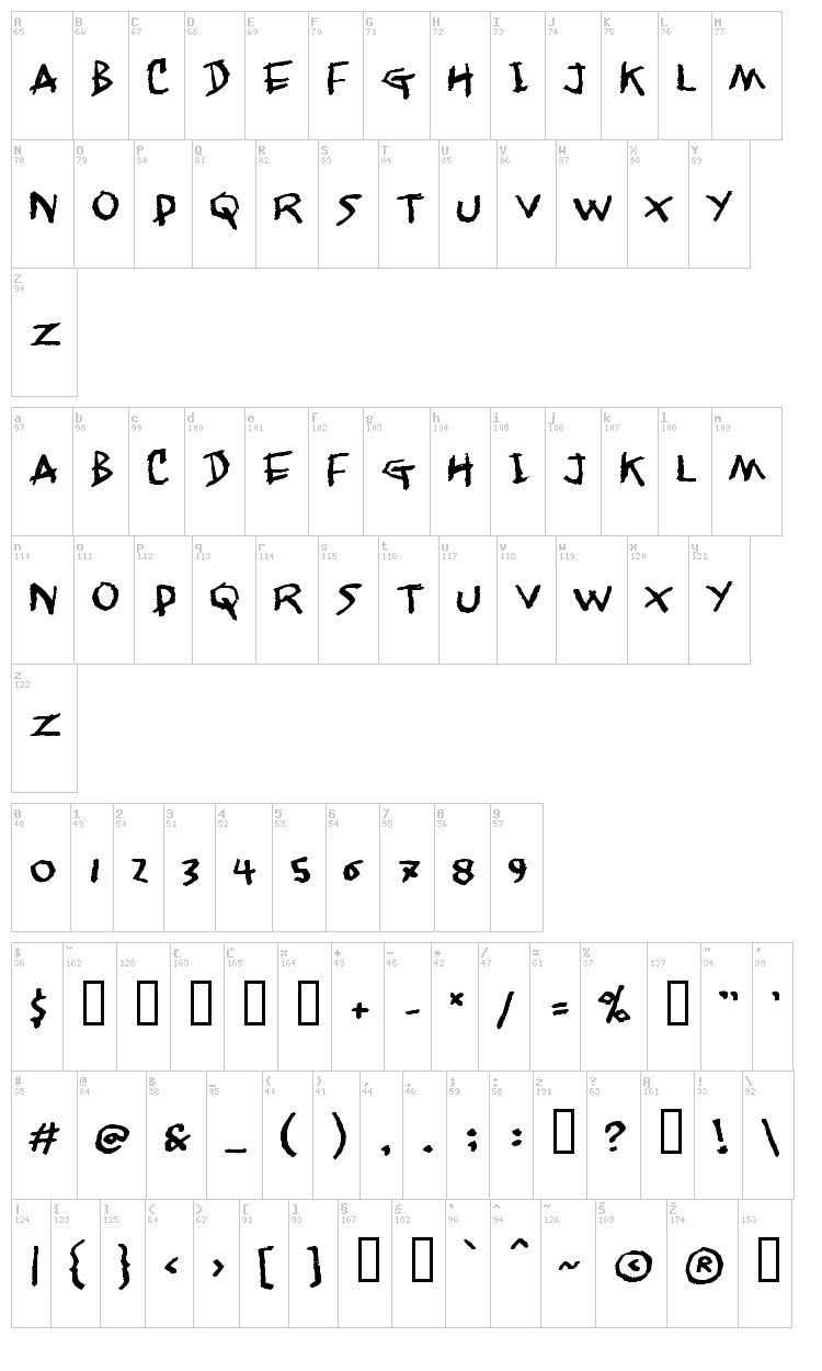 Jangly Walk font map