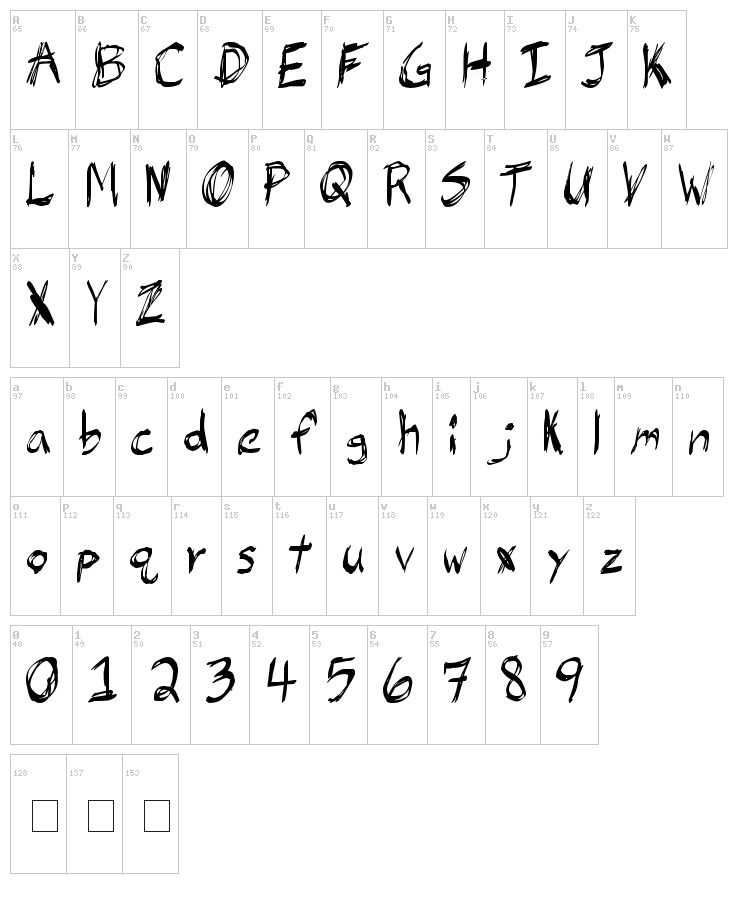 JB Hell font map