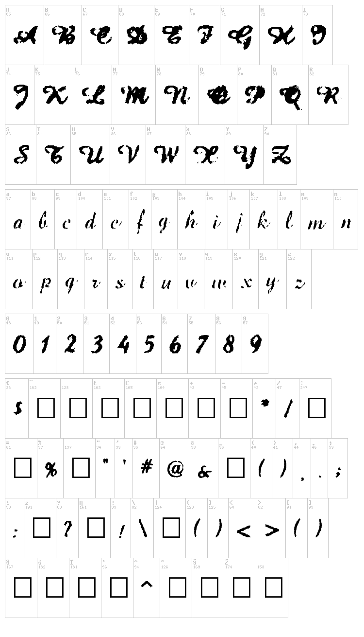 Jet Plane font map